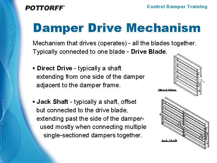 Control Damper Training Damper Drive Mechanism that drives (operates) - all the blades together.