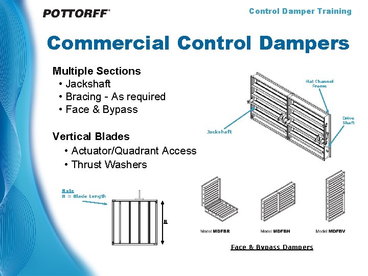 Control Damper Training Commercial Control Dampers Multiple Sections • Jackshaft • Bracing - As