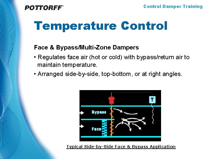 Control Damper Training Temperature Control Face & Bypass/Multi-Zone Dampers • Regulates face air (hot