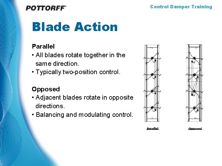Control Damper Training Blade Action Parallel • All blades rotate together in the same