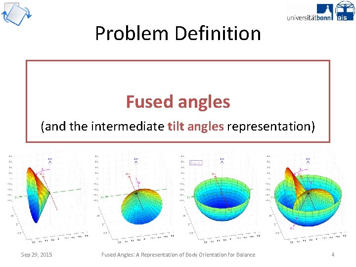 Problem Definition Fused angles (and the intermediate tilt angles representation) Sep 29, 2015 Fused