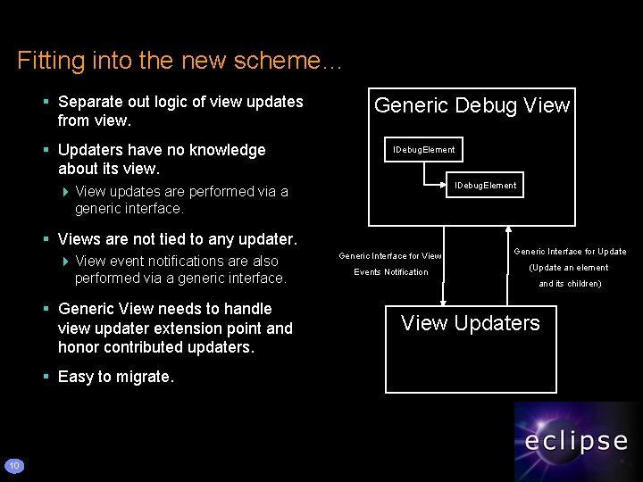 Fitting into the new scheme… § Separate out logic of view updates from view.