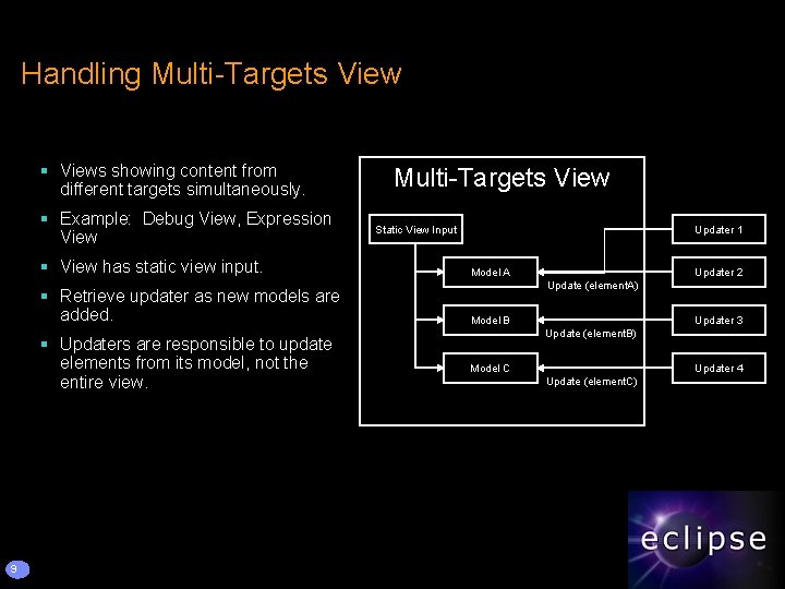 Handling Multi-Targets View § Views showing content from different targets simultaneously. § Example: Debug