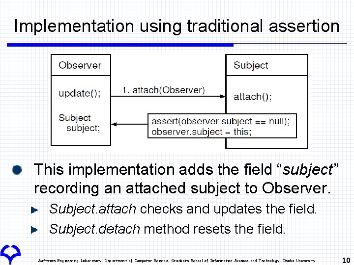 Implementation using traditional assertion This implementation adds the field “subject” recording an attached subject Implementation using traditional assertion This implementation adds the field “subject” recording an attached subject