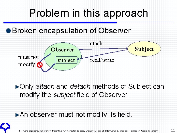 Problem in this approach Broken encapsulation of Observer must not modify subject attach Subject Problem in this approach Broken encapsulation of Observer must not modify subject attach Subject