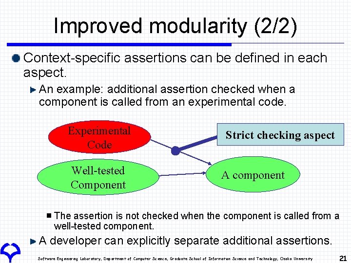 Improved modularity (2/2) Context-specific assertions can be defined in each aspect. An example: additional Improved modularity (2/2) Context-specific assertions can be defined in each aspect. An example: additional