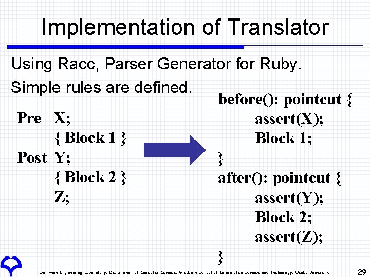 Implementation of Translator Using Racc, Parser Generator for Ruby. Simple rules are defined. before(): Implementation of Translator Using Racc, Parser Generator for Ruby. Simple rules are defined. before():