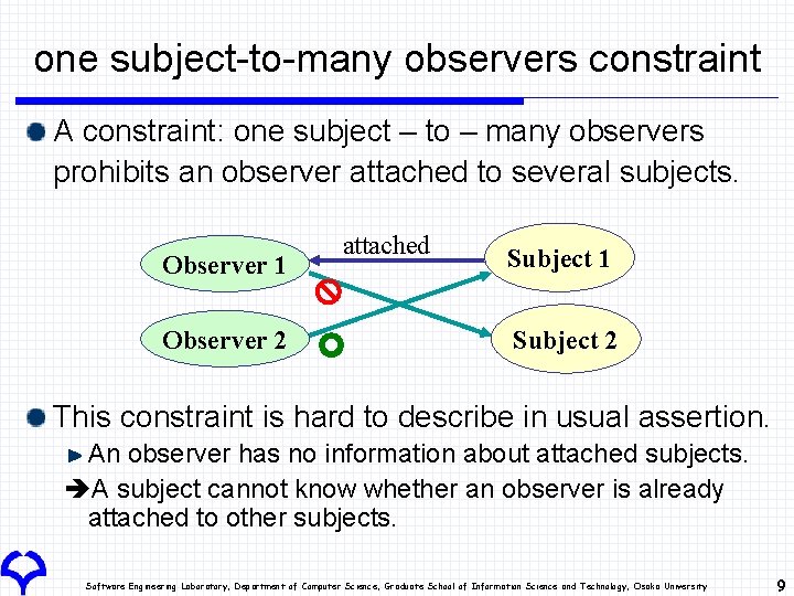 one subject-to-many observers constraint A constraint: one subject – to – many observers prohibits one subject-to-many observers constraint A constraint: one subject – to – many observers prohibits