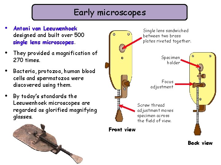 Early microscopes • Antoni van Leeuwenhoek designed and built over 500 single lens microscopes.