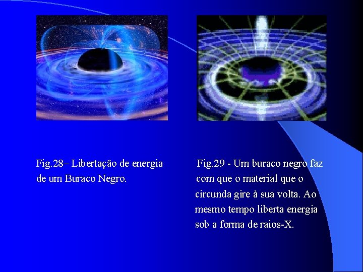 Fig. 28– Libertação de energia de um Buraco Negro. Fig. 29 - Um buraco