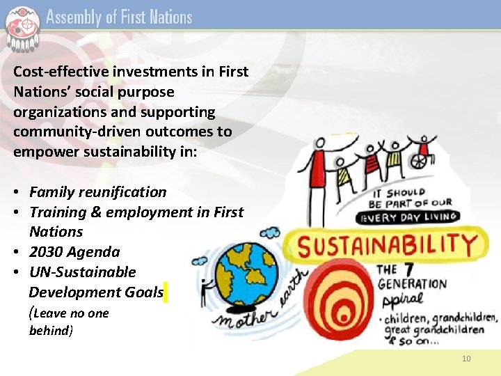 Cost-effective investments in First Nations’ social purpose organizations and supporting community-driven outcomes to empower