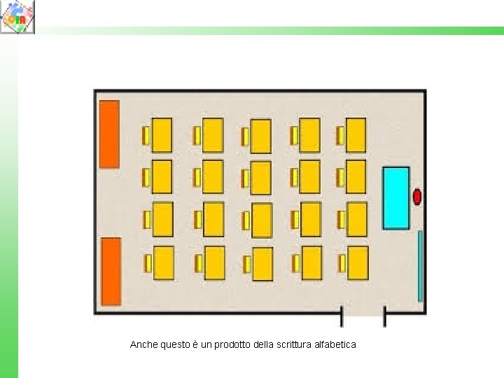 Anche questo è un prodotto della scrittura alfabetica 