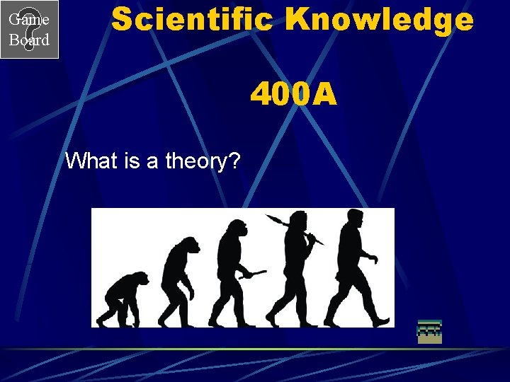 Game Board Scientific Knowledge 400 A What is a theory? 