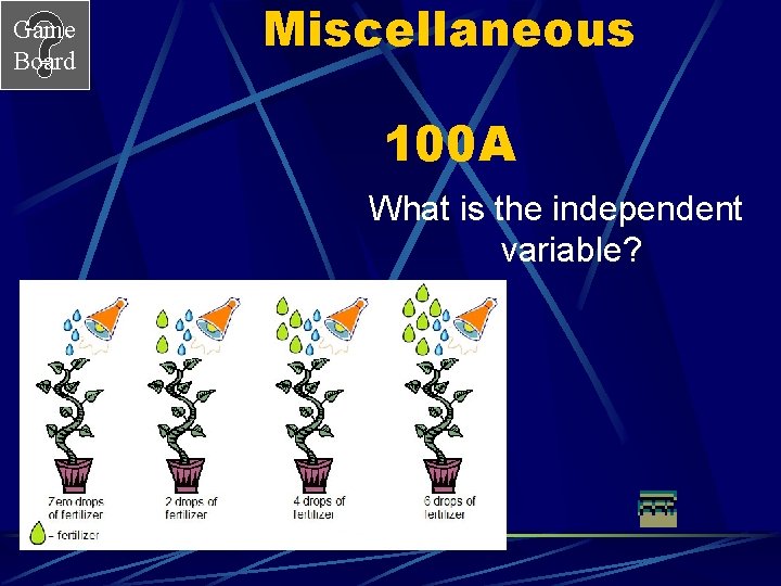 Game Board Miscellaneous 100 A What is the independent variable? 