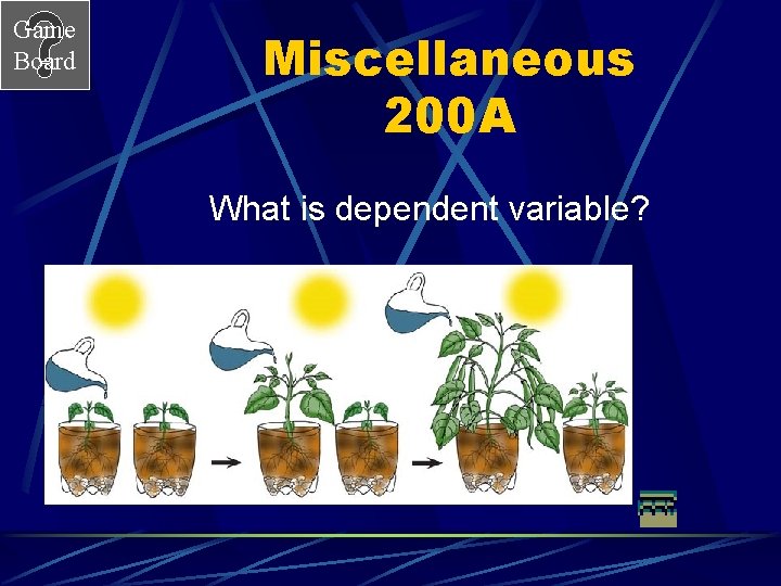 Game Board Miscellaneous 200 A What is dependent variable? 