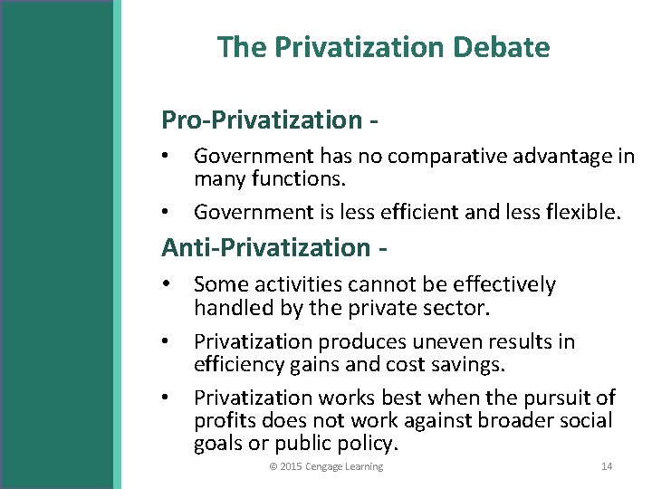 The Privatization Debate Pro-Privatization • • Government has no comparative advantage in many functions.