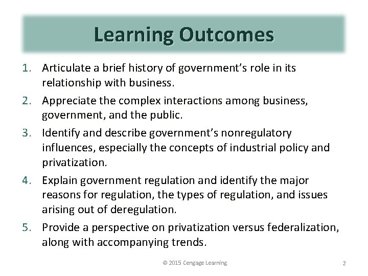 Learning Outcomes 1. Articulate a brief history of government’s role in its relationship with