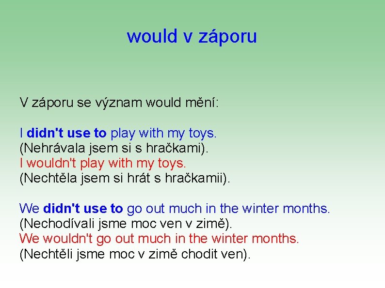 would v záporu V záporu se význam would mění: I didn't use to play