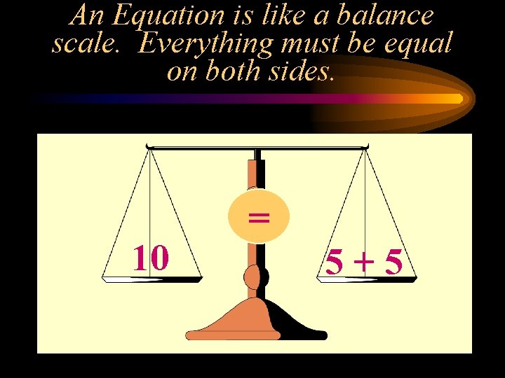 An Equation is like a balance scale. Everything must be equal on both sides.