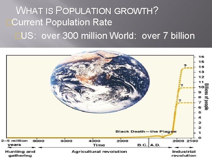 WHAT IS POPULATION GROWTH? �Current Population Rate �US: over 300 million World: over 7