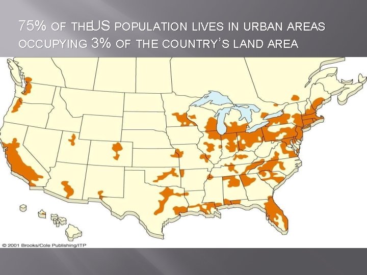 75% OF THEUS POPULATION LIVES IN URBAN AREAS OCCUPYING 3% OF THE COUNTRY’S LAND