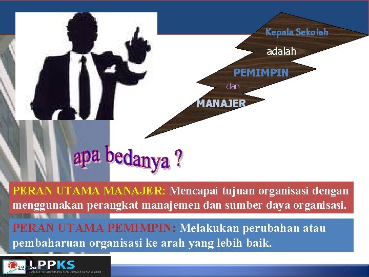 Kepala Sekolah adalah PEMIMPIN dan MANAJER PERAN UTAMA MANAJER: Mencapai tujuan organisasi dengan menggunakan