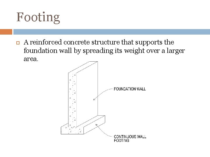 Footing A reinforced concrete structure that supports the foundation wall by spreading its weight