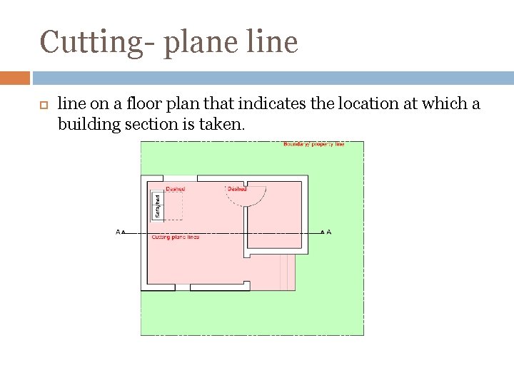 Cutting- plane line on a floor plan that indicates the location at which a