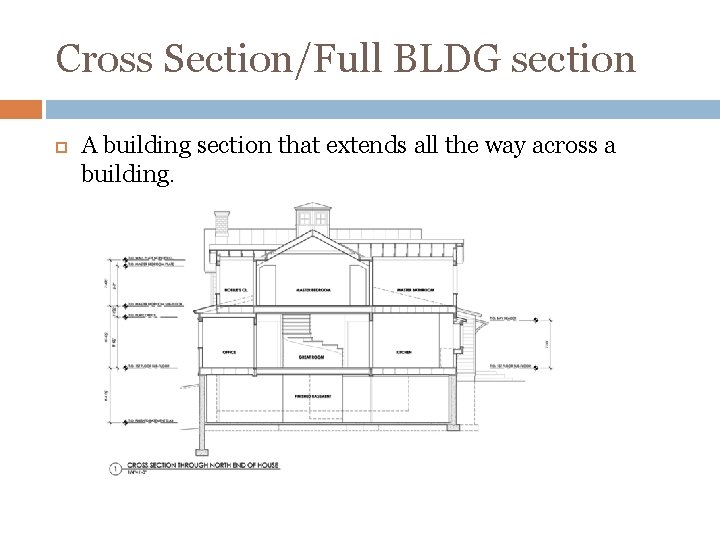 Cross Section/Full BLDG section A building section that extends all the way across a