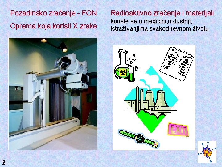 2 Pozadinsko zračenje - FON Radioaktivno zračenje i materijali Oprema koja koristi X zrake