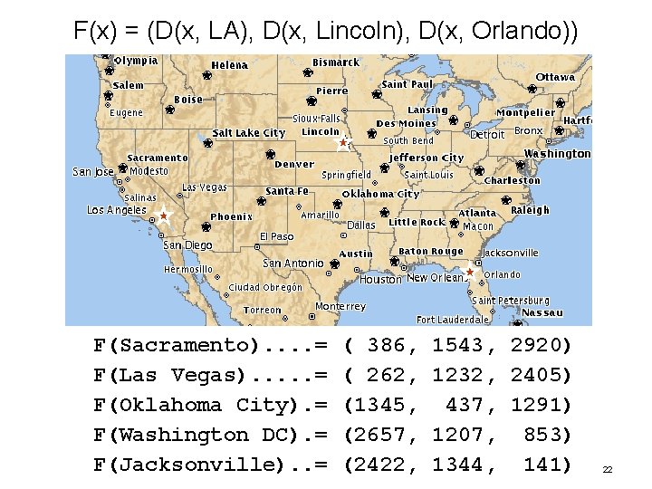F(x) = (D(x, LA), D(x, Lincoln), D(x, Orlando)) F(Sacramento). . = F(Las Vegas). .