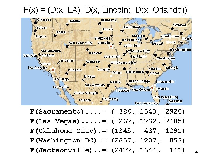 F(x) = (D(x, LA), D(x, Lincoln), D(x, Orlando)) F(Sacramento). . = F(Las Vegas). .