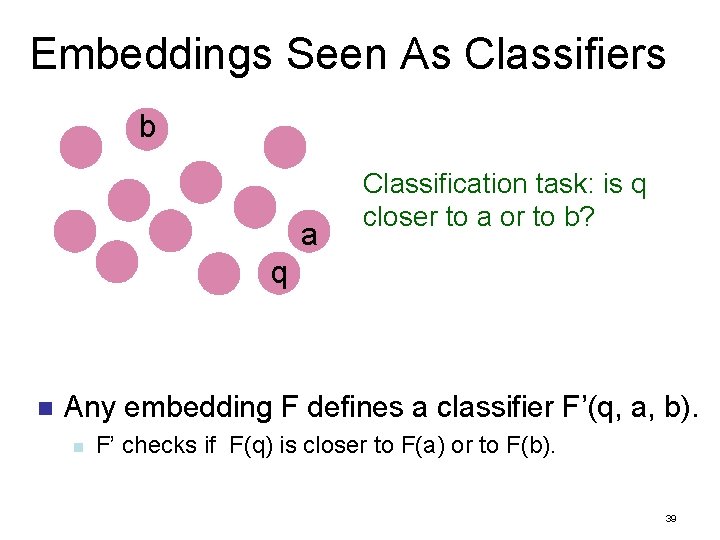 Embeddings Seen As Classifiers b a Classification task: is q closer to a or