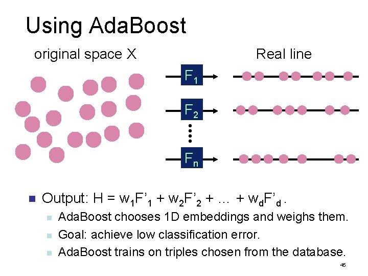 Using Ada. Boost original space X Real line F 1 F 2 Fn n