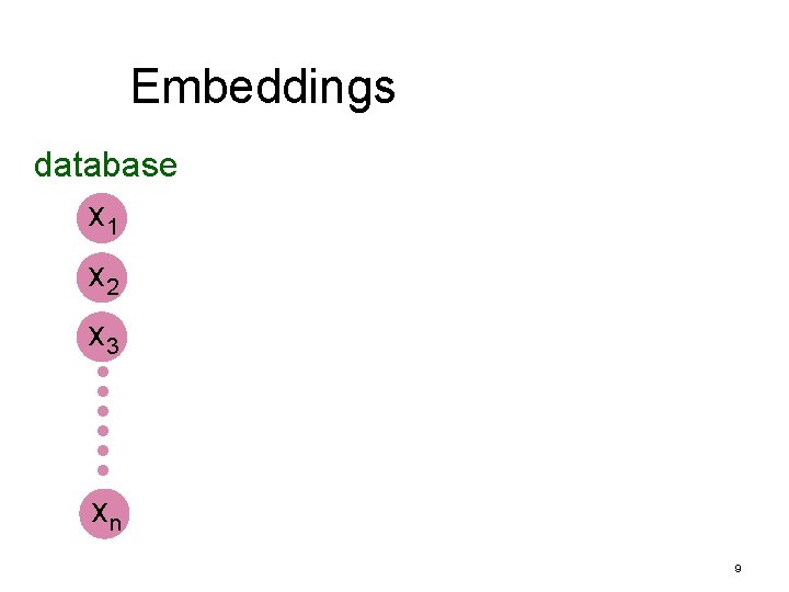 Embeddings database x 1 x 2 x 3 xn 9 