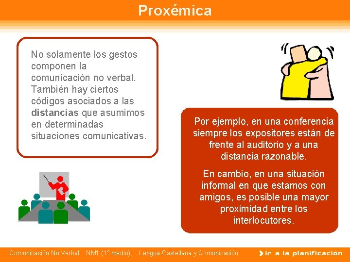 Proxémica No solamente los gestos componen la comunicación no verbal. También hay ciertos códigos