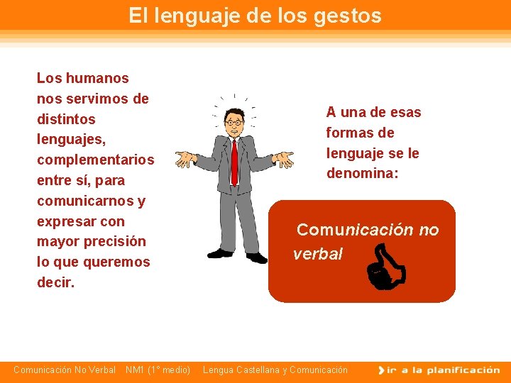 El lenguaje de los gestos Los humanos servimos de distintos lenguajes, complementarios entre sí,