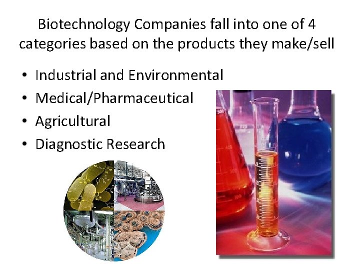 Biotechnology Companies fall into one of 4 categories based on the products they make/sell