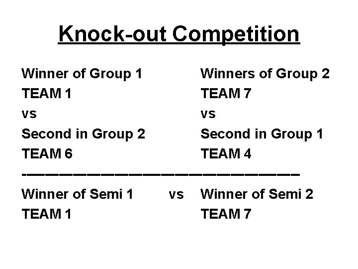 Knock-out Competition Winner of Group 1 Winners of Group 2 TEAM 1 TEAM 7