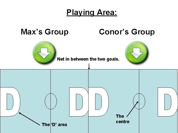 Playing Area: Max’s Group Conor’s Group Net in between the two goals. The ‘D’