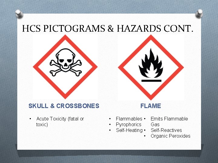 HCS PICTOGRAMS & HAZARDS CONT. SKULL & CROSSBONES • Acute Toxicity (fatal or toxic)