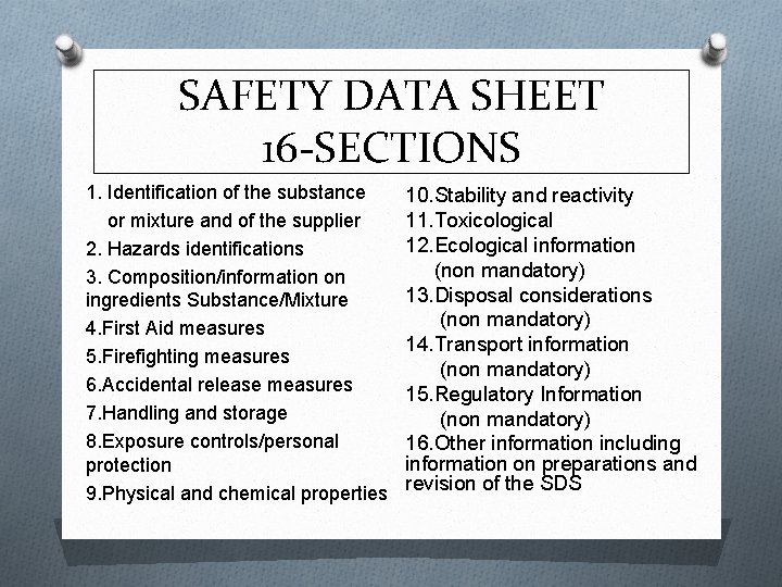 SAFETY DATA SHEET 16 -SECTIONS 1. Identification of the substance or mixture and of