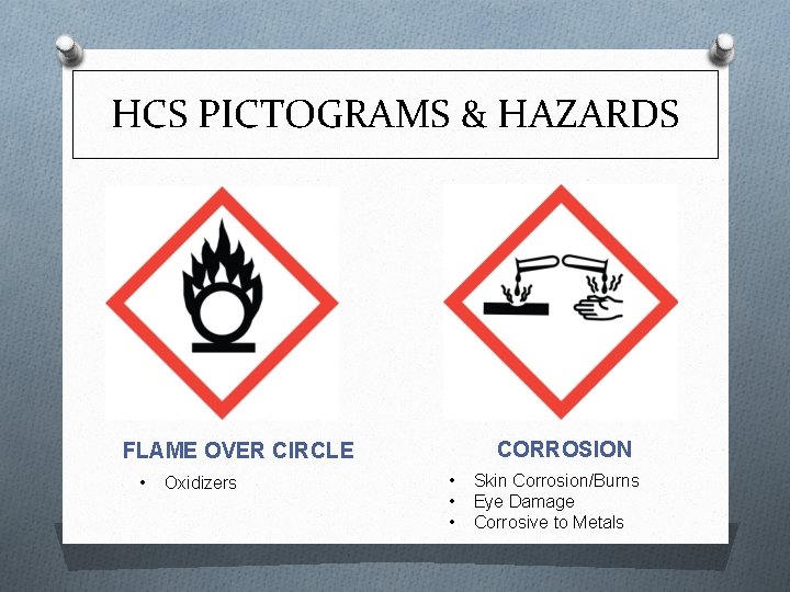 HCS PICTOGRAMS & HAZARDS CORROSION FLAME OVER CIRCLE • Oxidizers • • • Skin