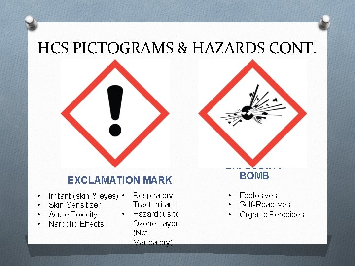 HCS PICTOGRAMS & HAZARDS CONT. EXCLAMATION MARK • • Irritant (skin & eyes) •