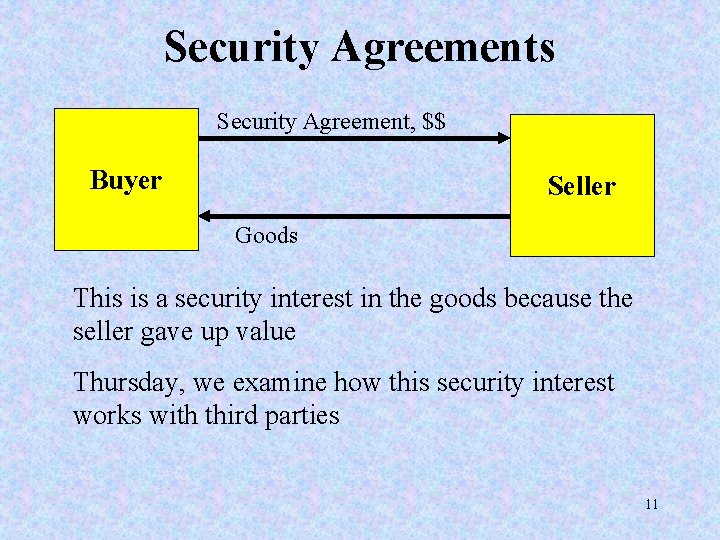 Security Agreements Security Agreement, $$ Buyer Seller Goods This is a security interest in