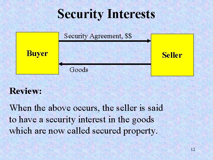 Security Interests Security Agreement, $$ Buyer Seller Goods Review: When the above occurs, the