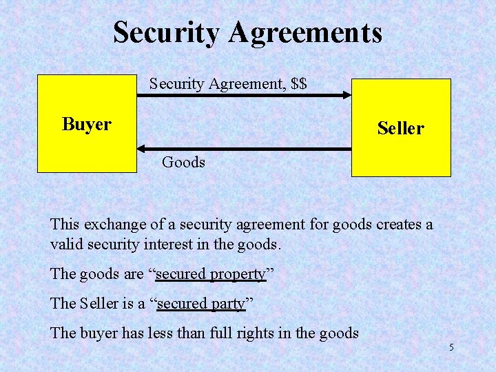 Security Agreements Security Agreement, $$ Buyer Seller Goods This exchange of a security agreement