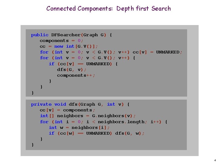 Connected Components: Depth first Search public DFSearcher(Graph G) { components = 0; cc =