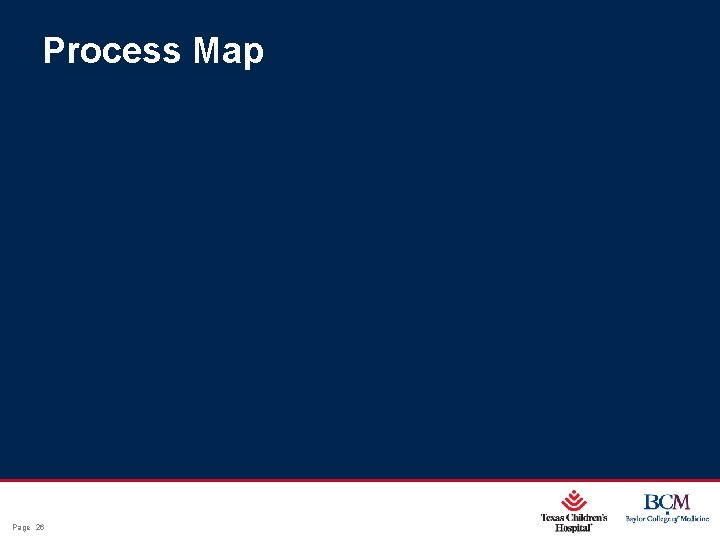 Process Map Page 26 xxx 00. #####. ppt 12/16/2021 2: 10: 47 AM 