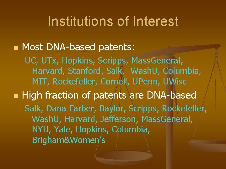 Institutions of Interest n Most DNA-based patents: UC, UTx, Hopkins, Scripps, Mass. General, Harvard,